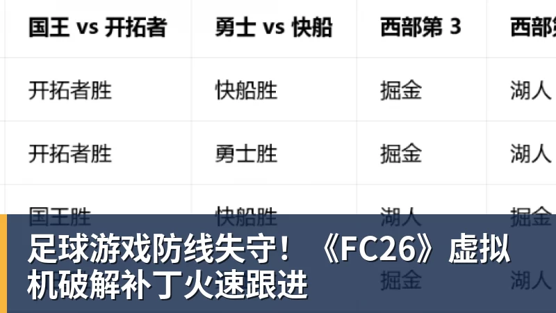 足球游戏防线失守！《FC26》虚拟机破解补丁火速跟进