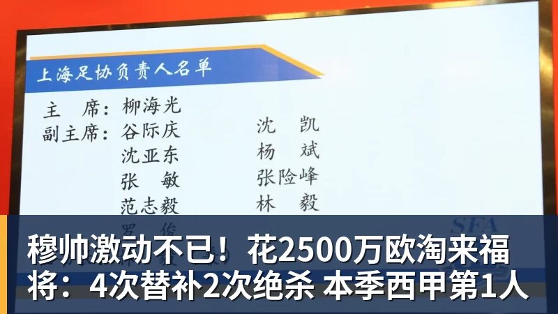 穆帅激动不已!花2500万欧淘来福将:4次替补2次绝杀 本季西甲第1人