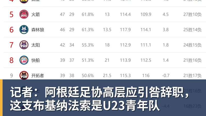 记者:阿根廷足协高层应引咎辞职,这支布基纳法索是U23青年队