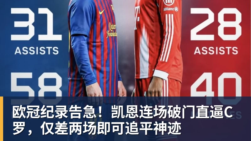 欧冠纪录告急!凯恩连场破门直逼C罗,仅差两场即可追平神迹